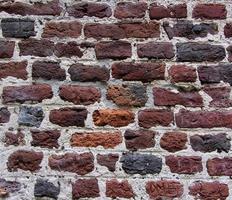Old brick wall in a background image photo