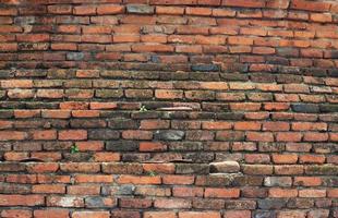 old brick wall texture  dirty