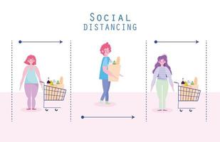 Supermarket social distancing