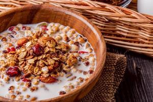 Homemade granola with milk, berries, seeds and nuts