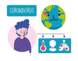 joven con síntomas de coronavirus infografía vector
