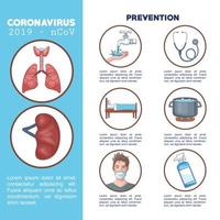Coronavirus infographic with prevention icons vector
