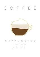 Poster lettering coffee cappuccino with recipe white vector