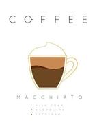 Poster lettering coffee macchiato with recipe white vector