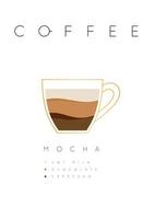 Poster lettering coffee mocha with recipe white vector