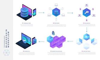 el proceso de la tecnología blockchain vector