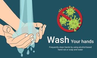 Wash hands, stop coronavirus spread poster vector