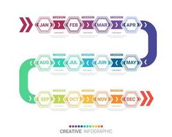 Timeline infographic 12 month planner design vector