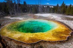 Yellowstone hot springs photo