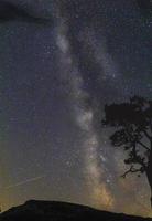 Milky Way Galaxy in Mazandaran City photo