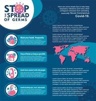 Blue and pink stop the spread of germs poster vector