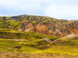 Landmannalaugar colorful rainbow mountains