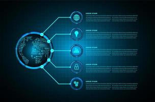 World binary circuit board future technology vector