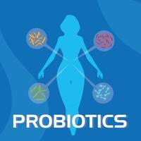 Body of woman with probiotics organisms vector