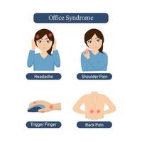 Office syndrome diagram design vector