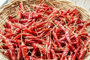 Dried peppers in a wicker basket photo