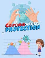 Second Wave of Coronavirus vector