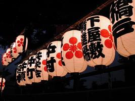Japanese Lanterns photo