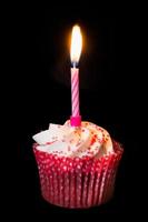 Birthday Cupcake with Candle photo
