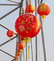 the raw of chinese lanterns