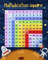 Math Multiplication Square Space Scene vector