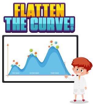 Flatten the curve with a second wave graph vector