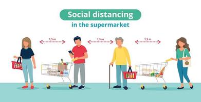 Social distancing in supermarket concept vector