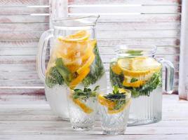Citrus and mint sparkling water