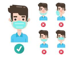 diagrama con el uso incorrecto de mascarillas vector