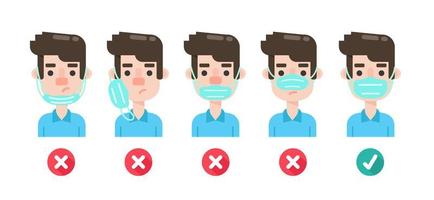 diagrama con el uso incorrecto de mascarillas vector