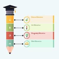 concepto de infografía de educación con lápiz vector