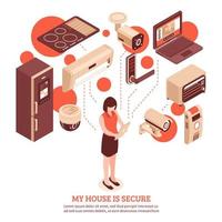 Isometric smart home and security template banner vector