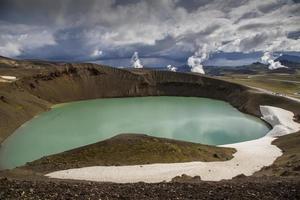 lago del cráter viti en islandia