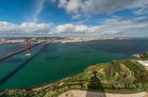 Lisbon panoramic view photo
