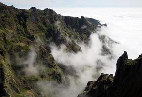 above the clouds in madeira