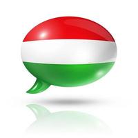 bocadillo de diálogo de bandera húngara