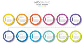Full year timeline template with 12 months vector