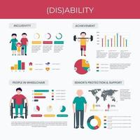 Disabled People Infographic vector