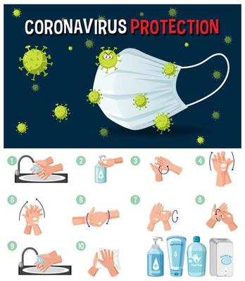 Coronavirus protection banner