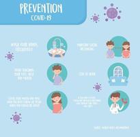 Coronavirus prevention info banner vector