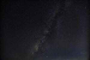 Milky Way background photo