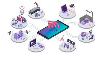 IOT isometric color vector illustration.