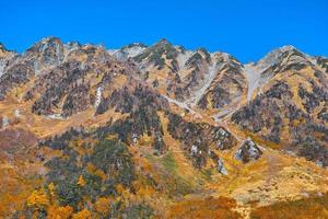 Hotaka mountain range as seen from Dakesawa photo