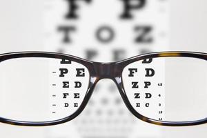 Eye exam through glasses photo