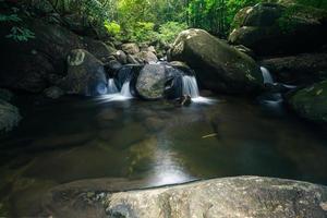 Natural scenery at the Khlong Pla Kang waterfalls photo