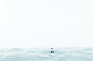 Water surface on white background photo