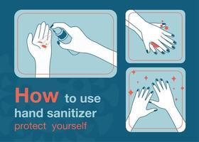 How to use hand sanitizer correctly for preventing virus vector