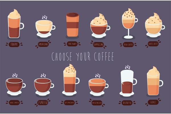 Coffee guide Vectors & Illustrations for Free Download