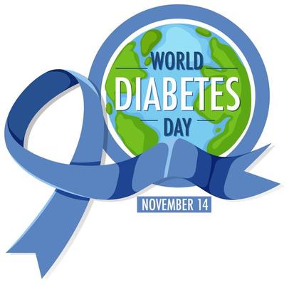 World Diabetes Day Poster