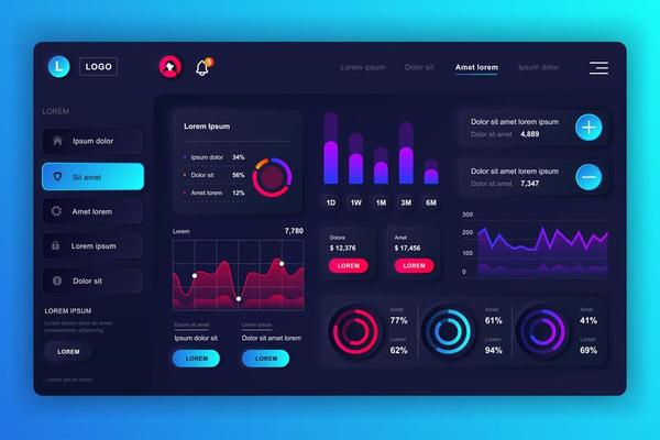 Neumorphic dashboard UI kit admin panel